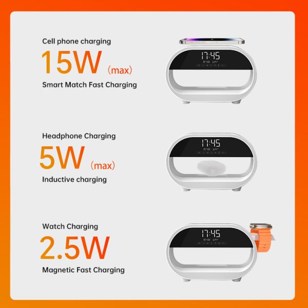 3-in-1 Fast Charger with Adjustable Night Light S11 - Image 5