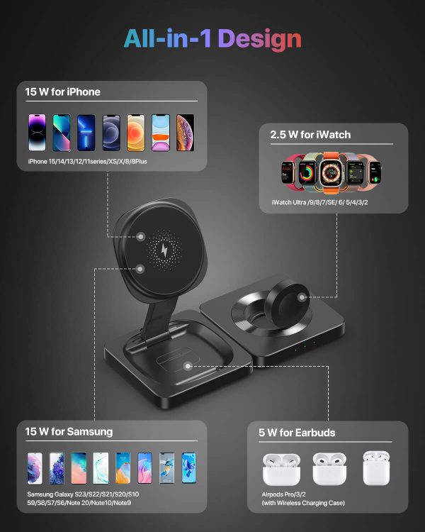 Moni M100: Foldable Magnetic 3-in-1 Wireless Charger - Image 5