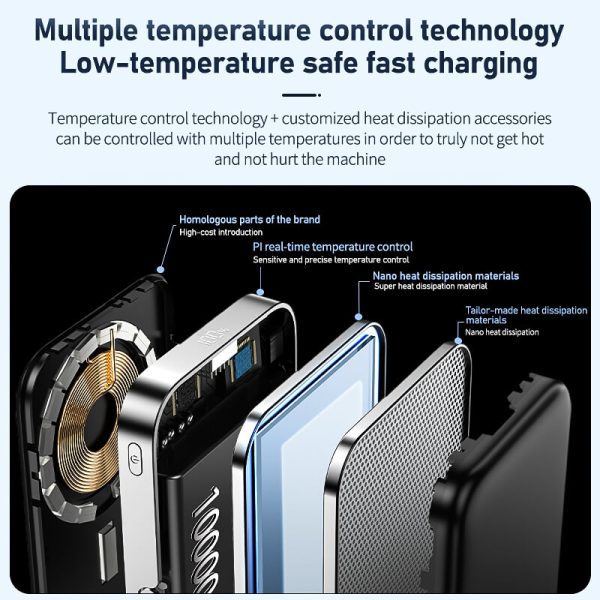 Moni X06: Foldable Stand Magnetic Wireless Power Bank - Image 6